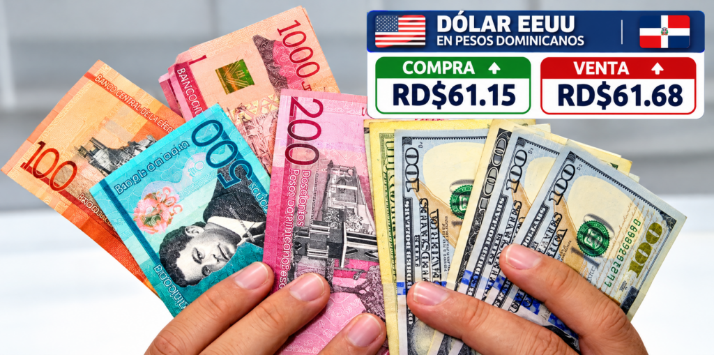 El dólar se sitúa en RD$61.68 tras un repunte de 2.6 % frente al peso dominicano